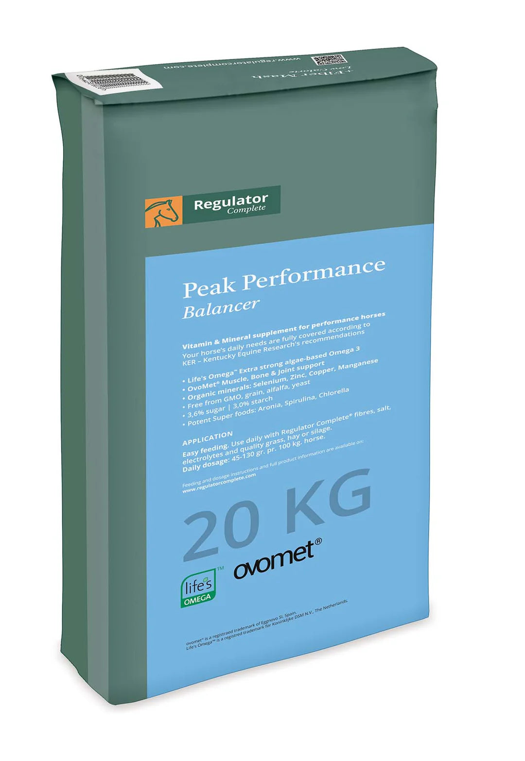 Peak Performance